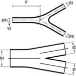 Ecumaster Kształtka termokurczliwa MS-3A/Y-02 (bota) palczatka Y