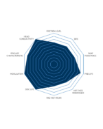 MMR Ceramic Brake Pads Rear for BMW G Series S58 M2 2023+ M3 M4 2021+ - Imagen 3