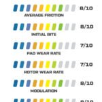 Brake Pads Wilwood 150-TX1-10120K TX1 10120 Armored Off-Road .755