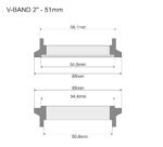 Abrazadera V-BAND FMIC PRO de 51 mm y 2"