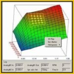EcuMaster DET 3 + mapa 4b - Imagen 4