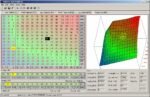 EcuMaster DET 3 + mapa 4b - Imagen 2