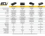 ECUMASTER EMU PRO-16 - Imagen 2
