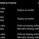 Filtro de combustible de microfibra de vidrio de 6 micras de Radium Engineering