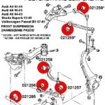 021285B: Front anti roll bar bush