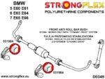 036248A: Kit de bujes de suspensión SPORT - Imagen 2