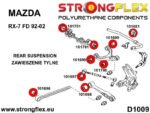 101701A: Casquillo del diferencial trasero SPORT