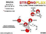 106180A: Kit completo de bujes de suspensión SPORT - Imagen 3