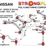 286088B: Rear beam mounting bush kit