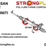 286200A: Full suspension bush kit SPORT