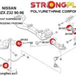286218A: Full suspension bush kit SPORT