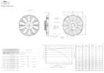 Ventilador de empuje con relieve FMIC.Pro 10” RACING 180W - Imagen 4