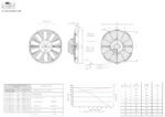 Ventilador de empuje con relieve FMIC.Pro 10” ULTIMATE 280W - Imagen 5