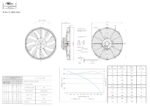 Ventilador de empuje con relieve FMIC.Pro de 12” ULTIMATE 280W - Imagen 4