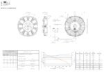 Ventilador de empuje con relieve FMIC.Pro de 7,5” SUPER DELGADO 130W - Imagen 4
