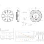 Ventilador de extracción FMIC.Pro 7.5” RACING 180W